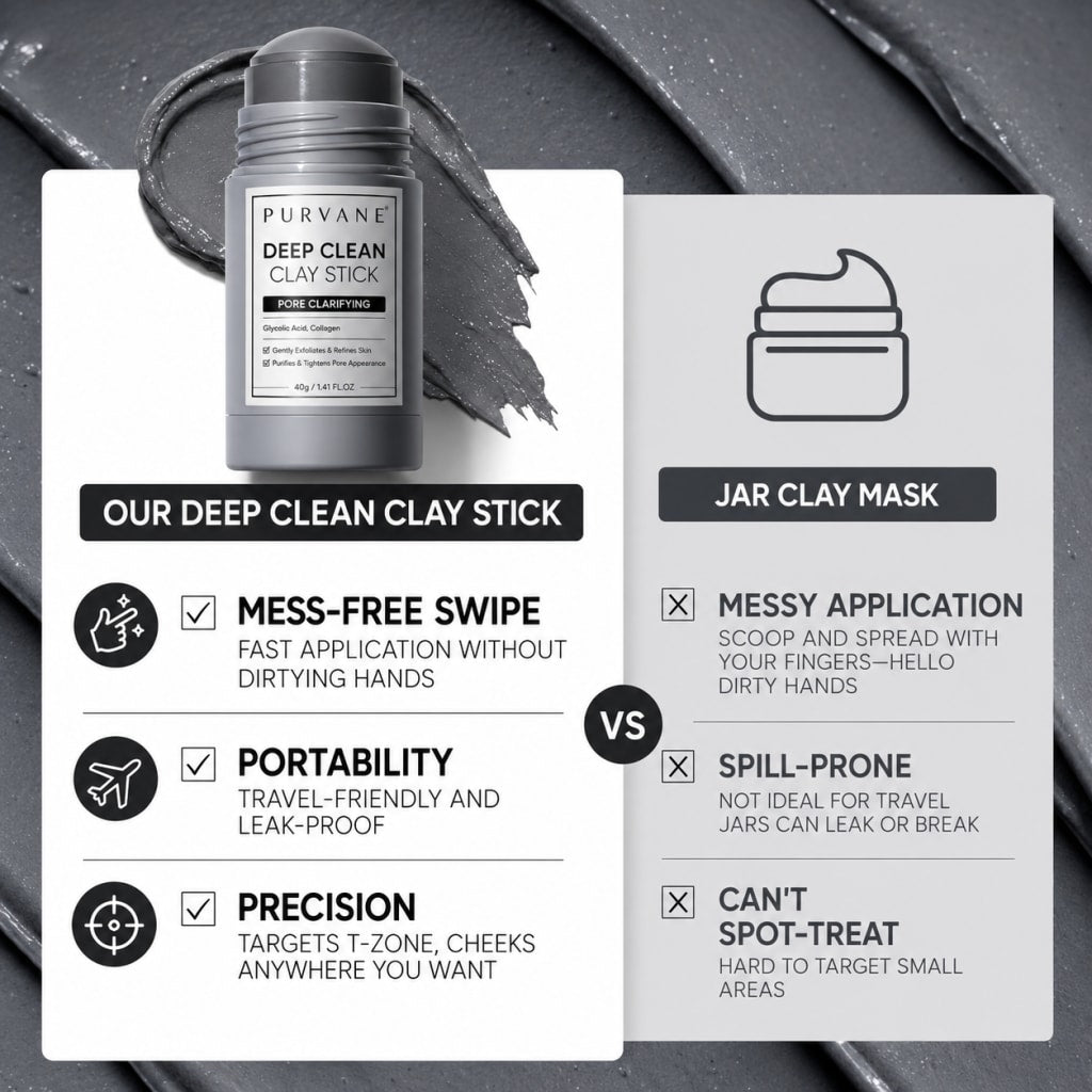 Deep Clean Clay stick
